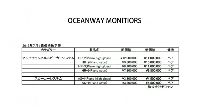 oceanway